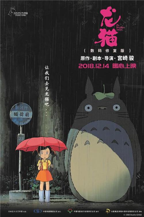 哪里可以做假上环证明